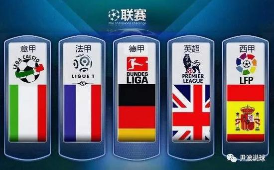 化的时代